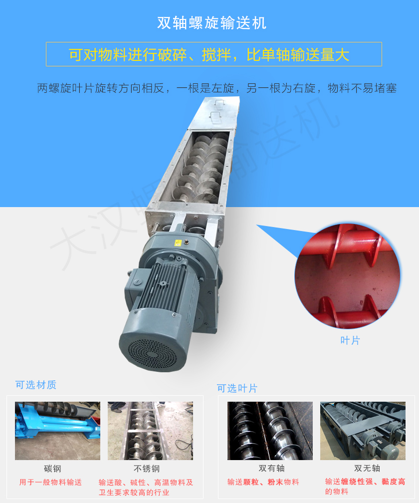 雙軸螺旋輸送機(jī)是由兩根分別焊有旋轉(zhuǎn)葉片的旋轉(zhuǎn)軸組成的，具備破碎、攪拌功能，分為有軸和無(wú)軸兩種